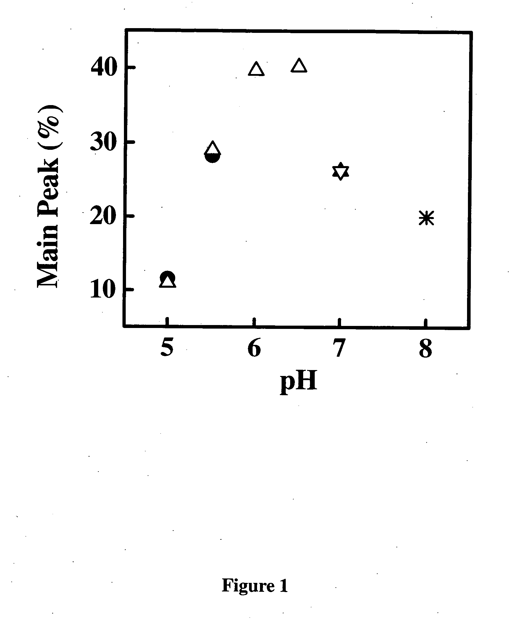 Methods of treating IgE-mediated disorders comprising the administration of high concentration anti-IgE antibody formulations