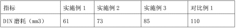 Sporting protector material and preparation method thereof