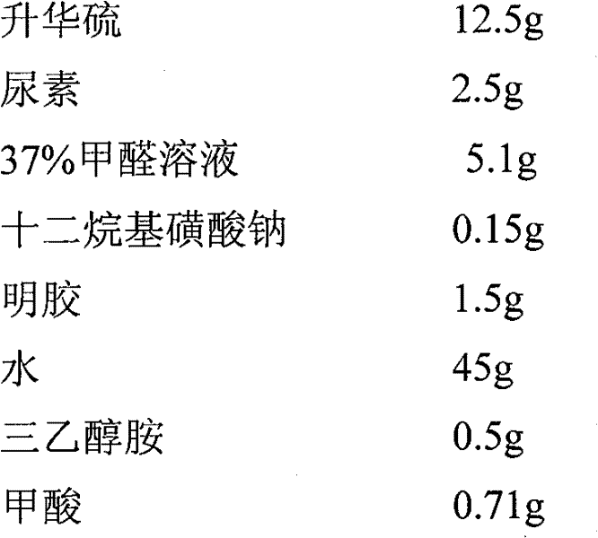 Formula of raw materials for producing sulfur microcapsule capable of being used as rubber vulcanizing agent