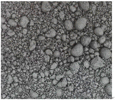 Preparation method for metallic oxide loaded activated carbon