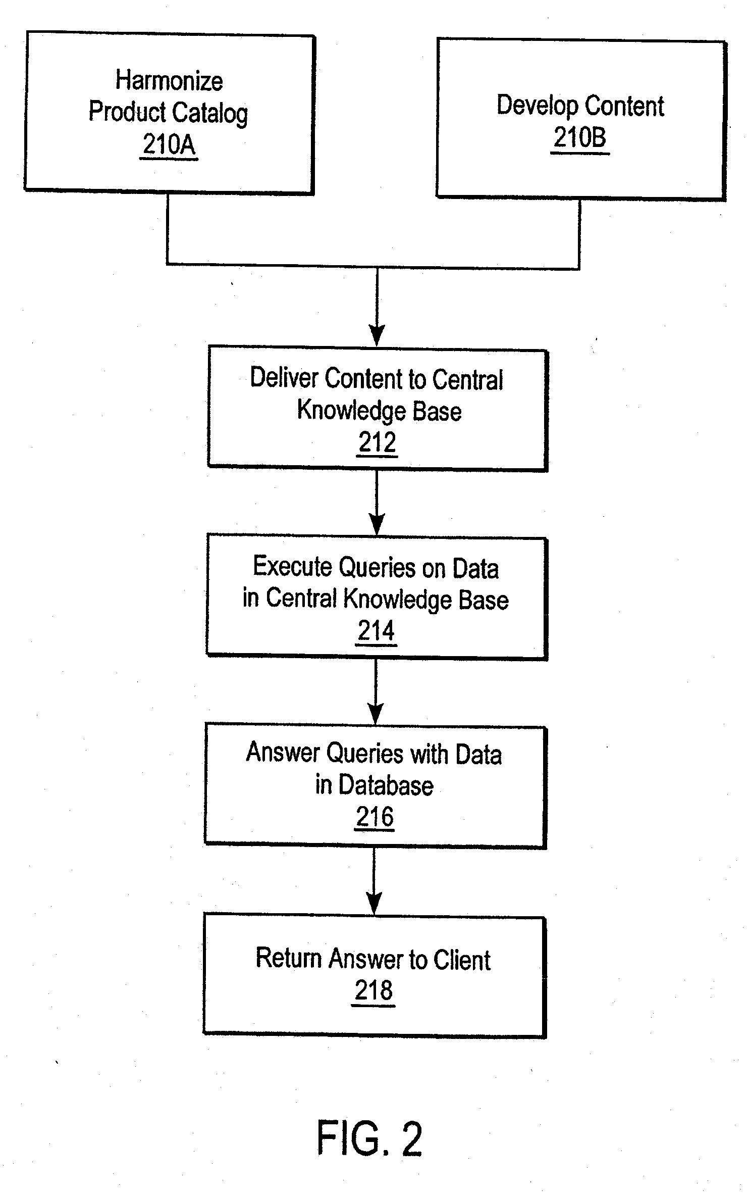 System and method for calculating real-time costing information