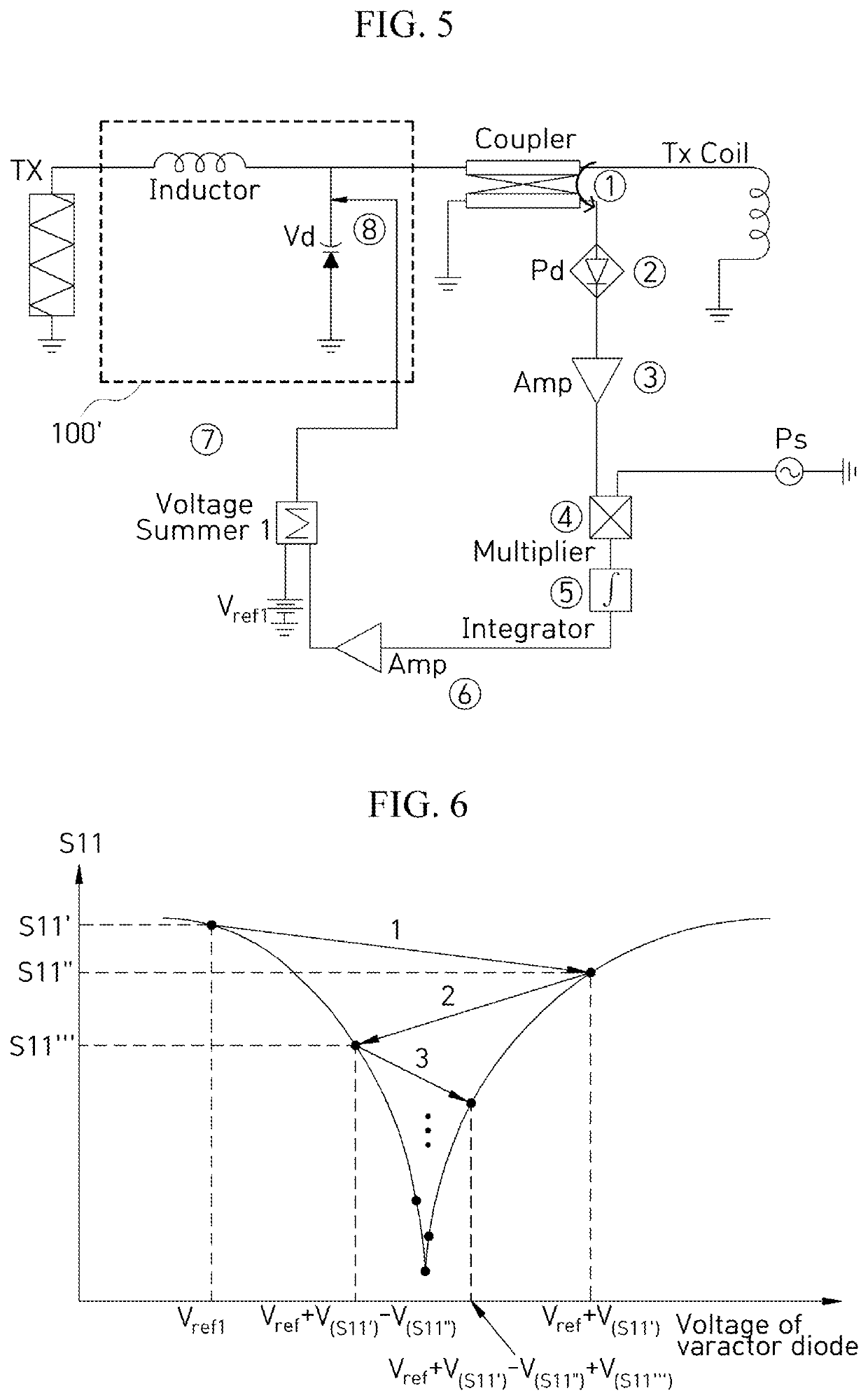 Adaptive impedance matching apparatus and method  for wireless power transfer