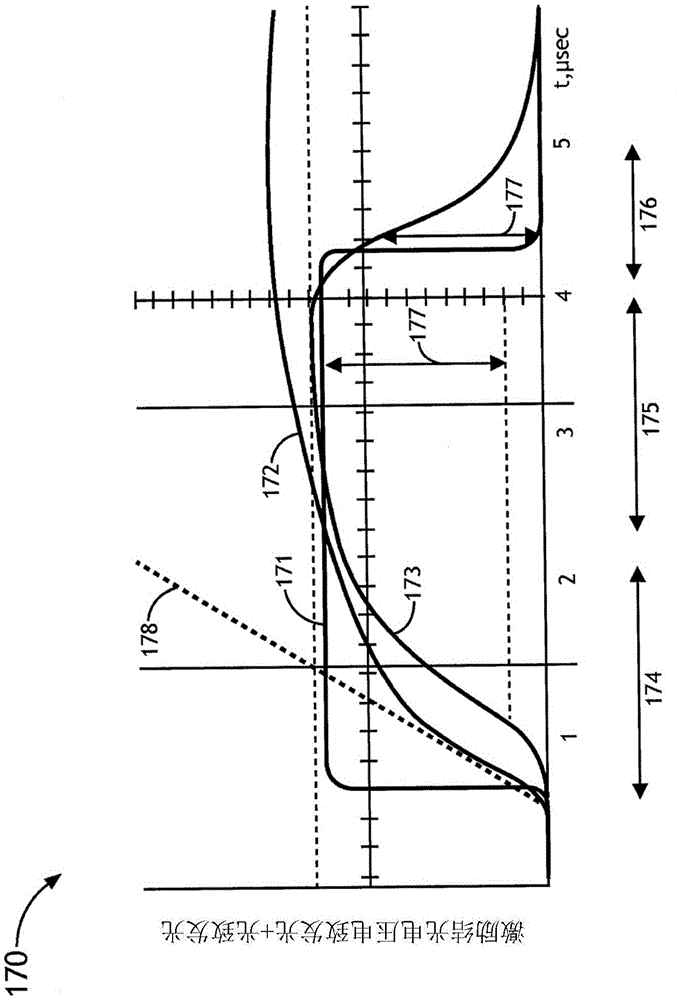 Method and apparatus for non-contact measurement of internal quantum efficiency in light emitting diode structures