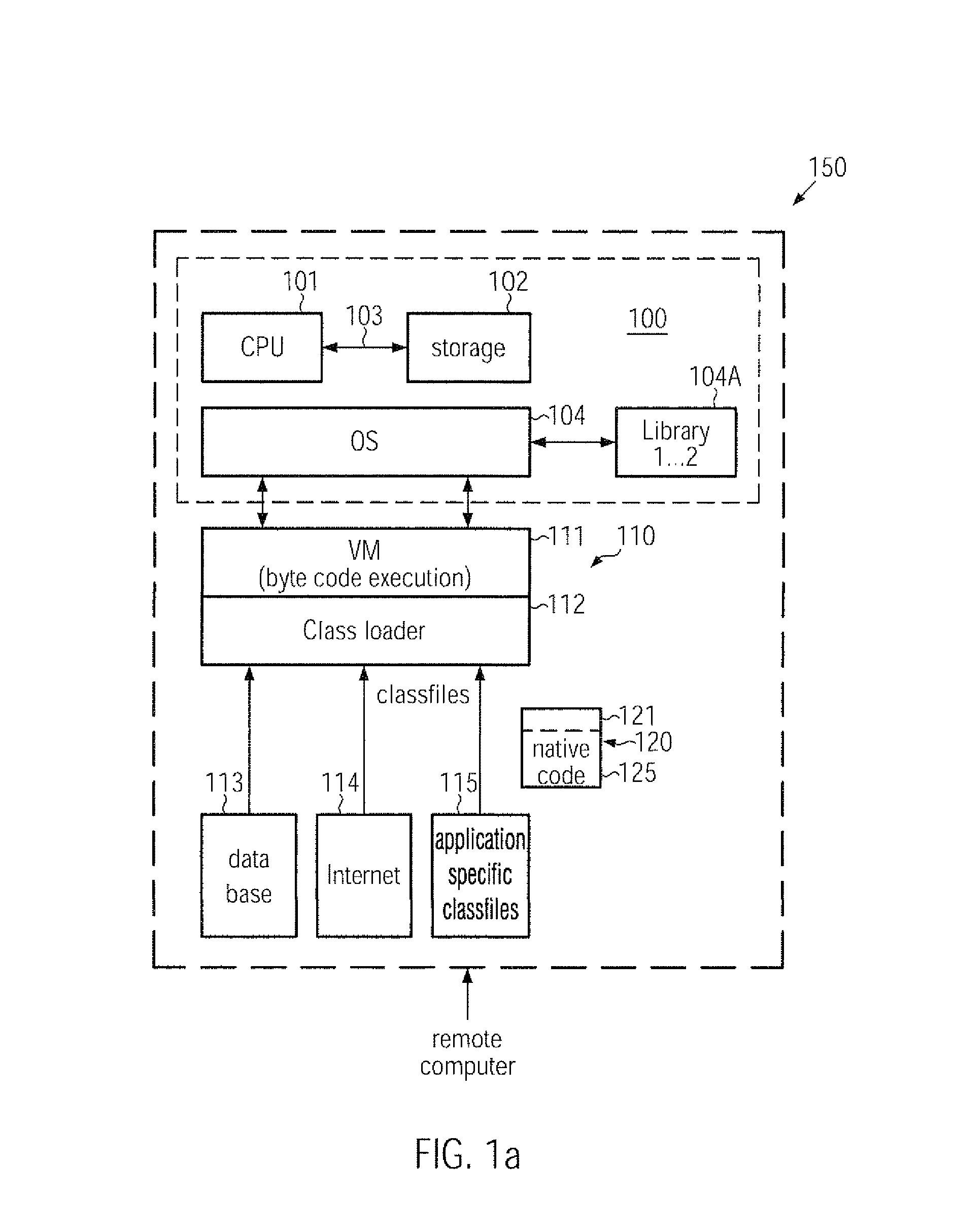 Application of platform dependent routines in virtual machines by embedding native code in class files