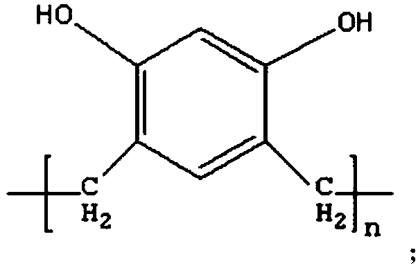 CO2 response in-situ gel channeling sealing agent as well as preparation method and application thereof