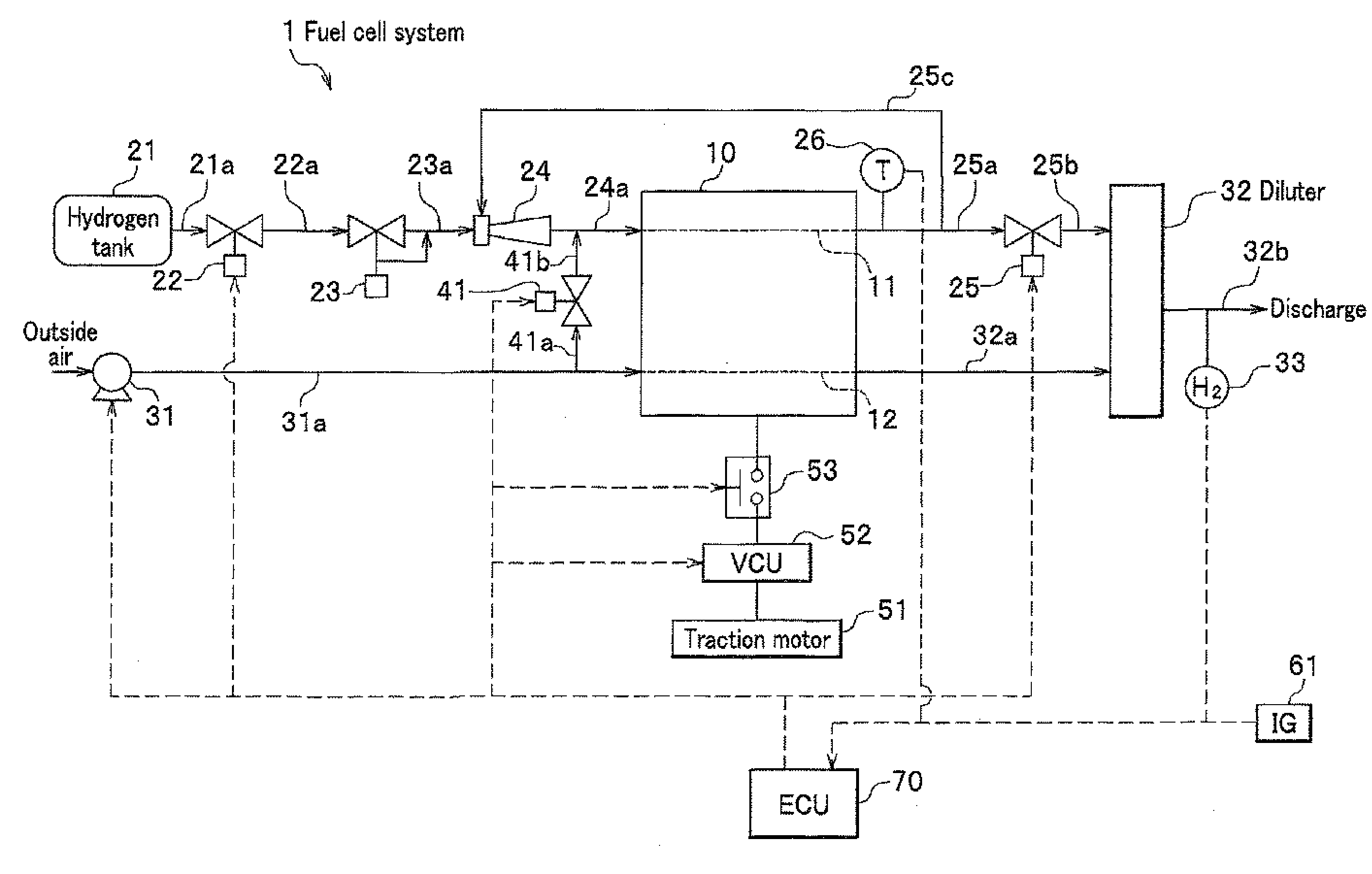 Fuel Cell System