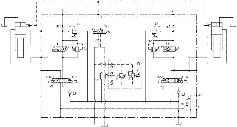 Electrohydraulic servo bending machine hydraulic system