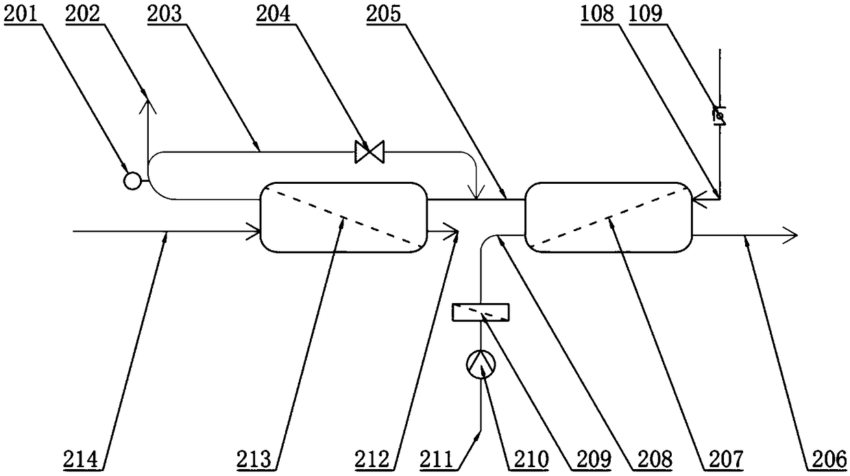 Membrane-process seawater desalination system without pretreatment process