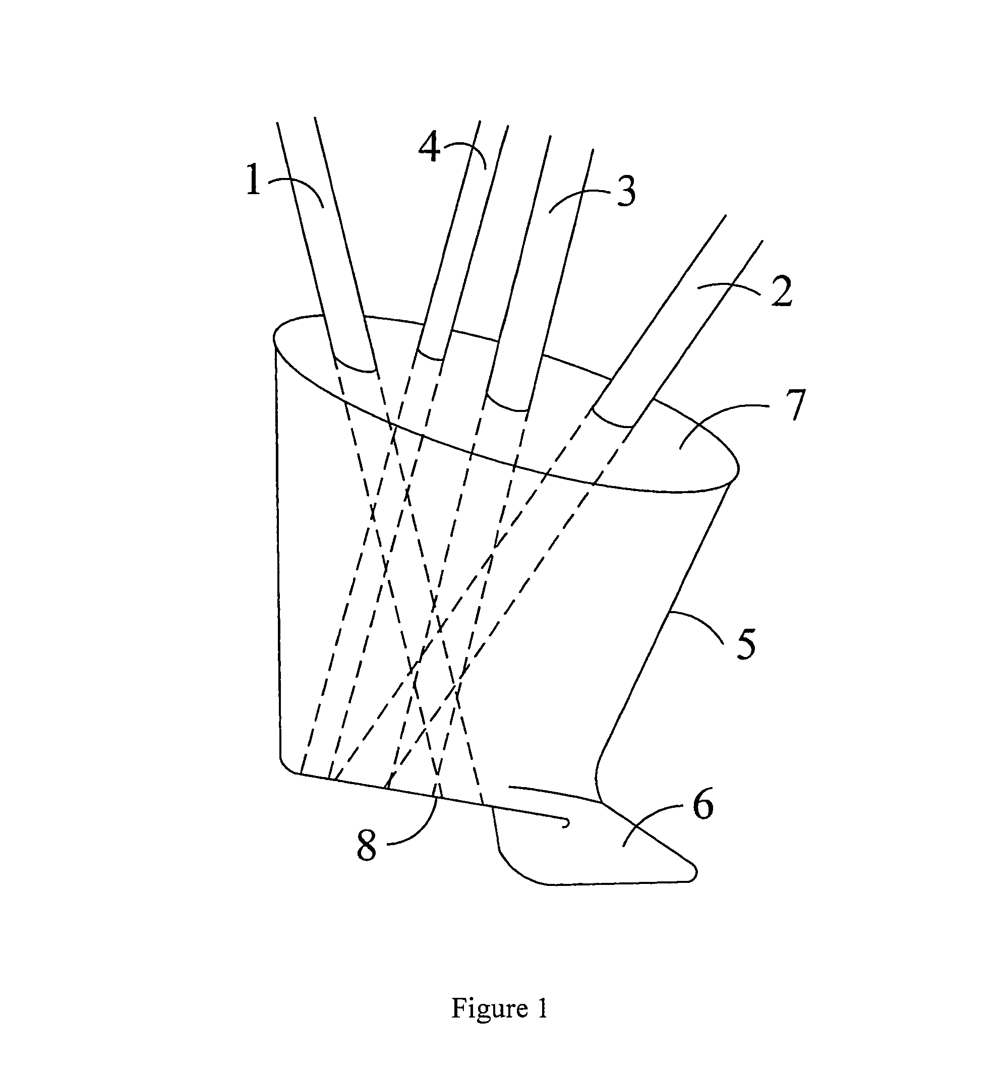 Conical laparoscopic apparatus for minimally invasive surgery