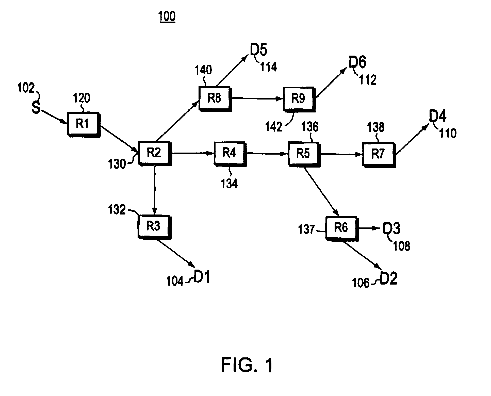 Small group multicast in a computer network