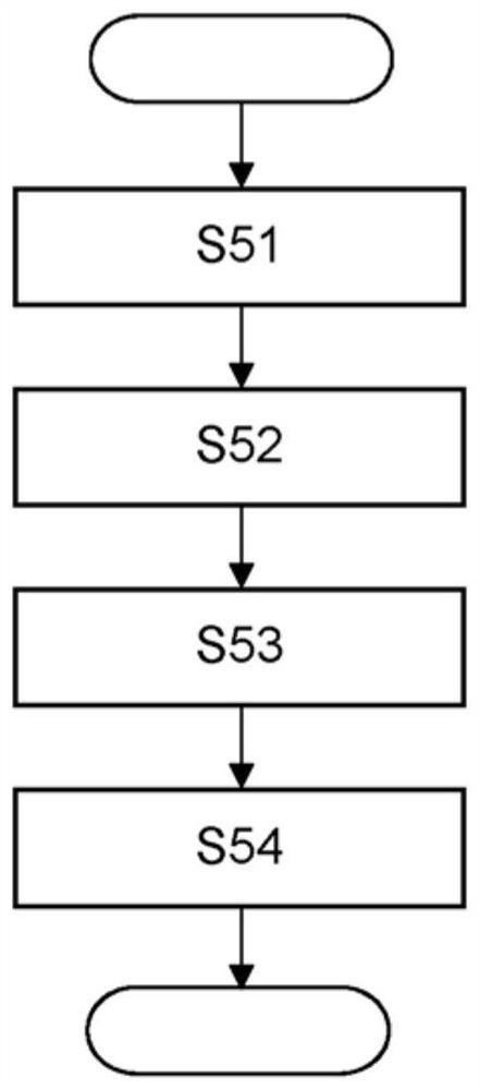 Imaging system and imaging method