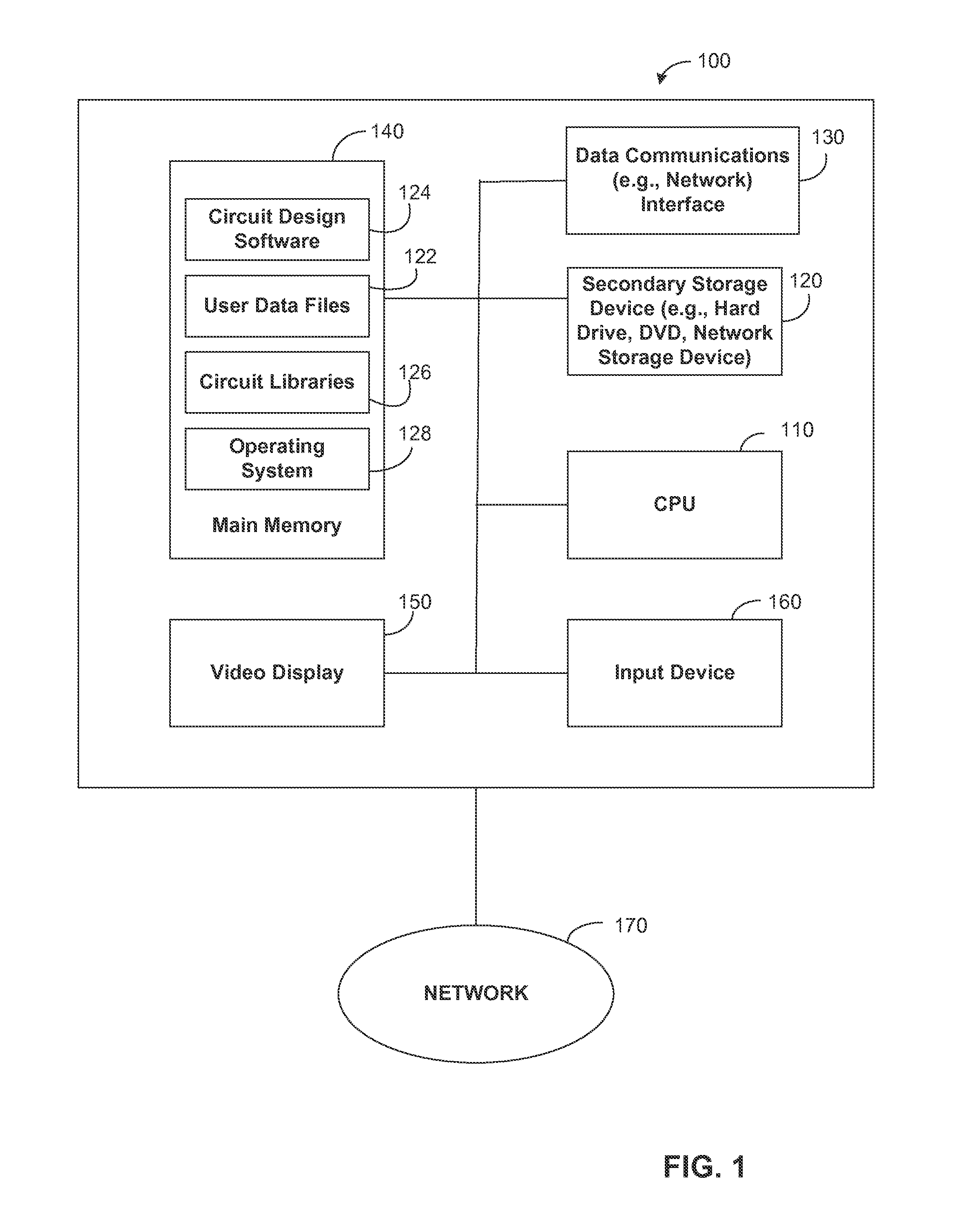 System and methods for handling verification errors