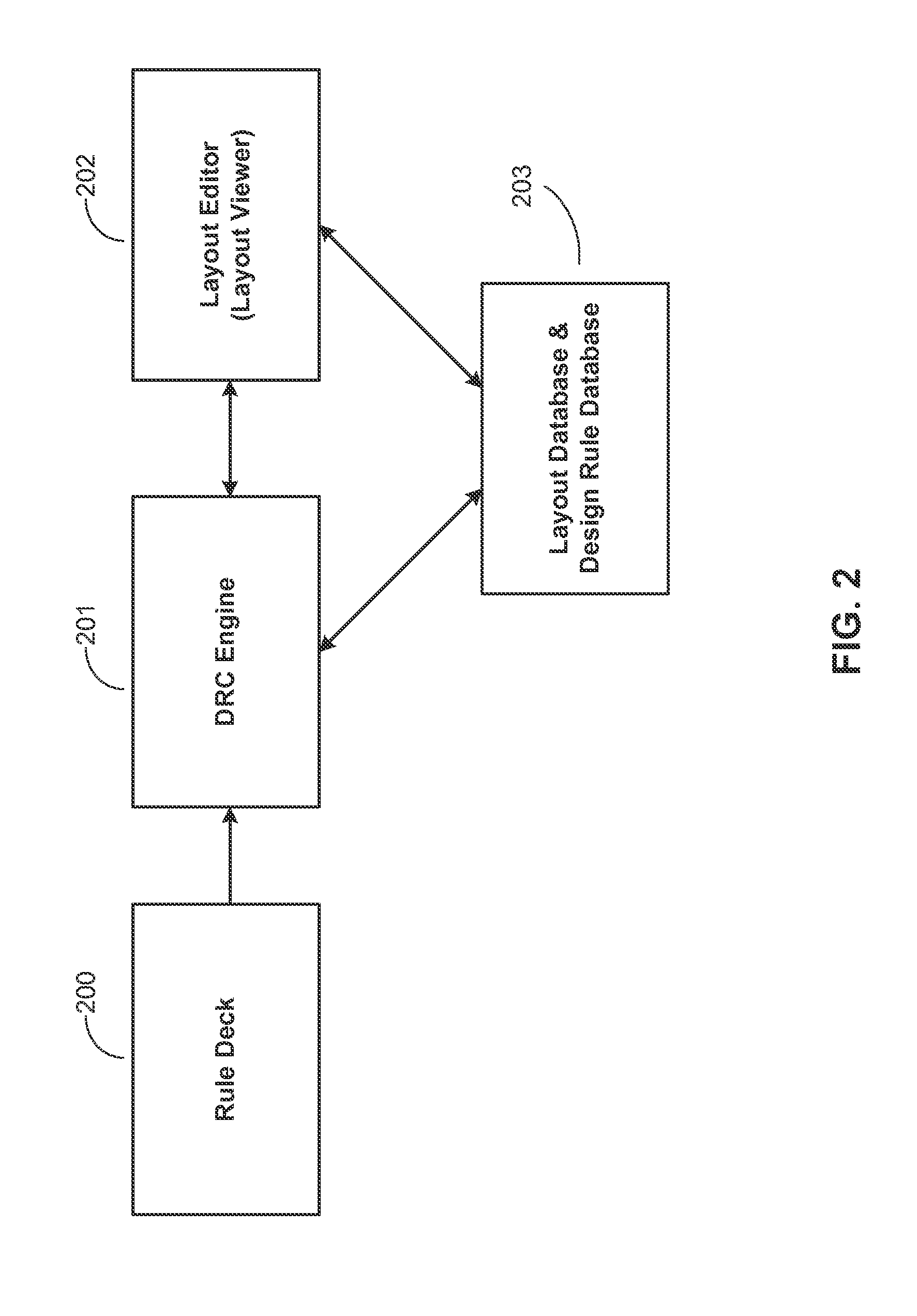 System and methods for handling verification errors