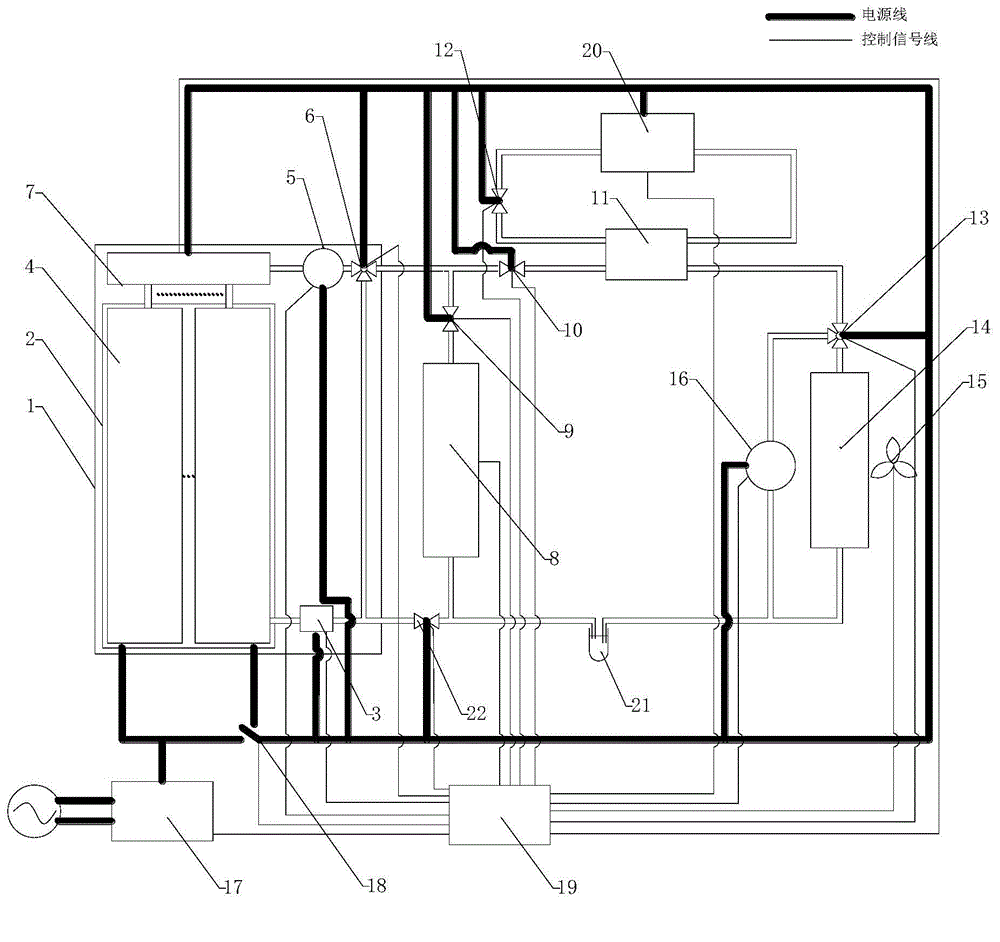 Electric automobile battery pack heat management system and working method thereof