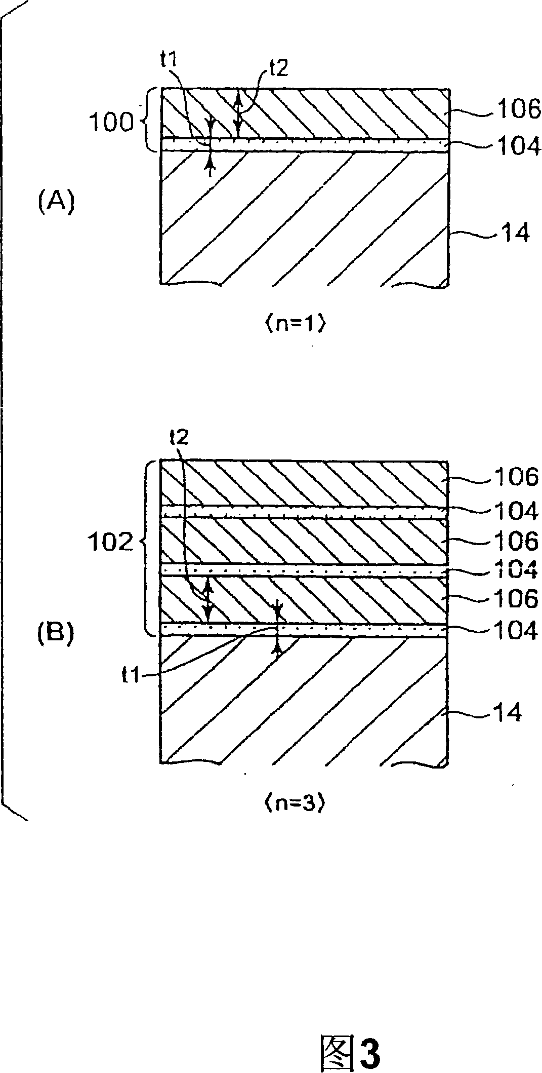 Layered thin film structure, layered thin film forming method, film forming system and storage medium