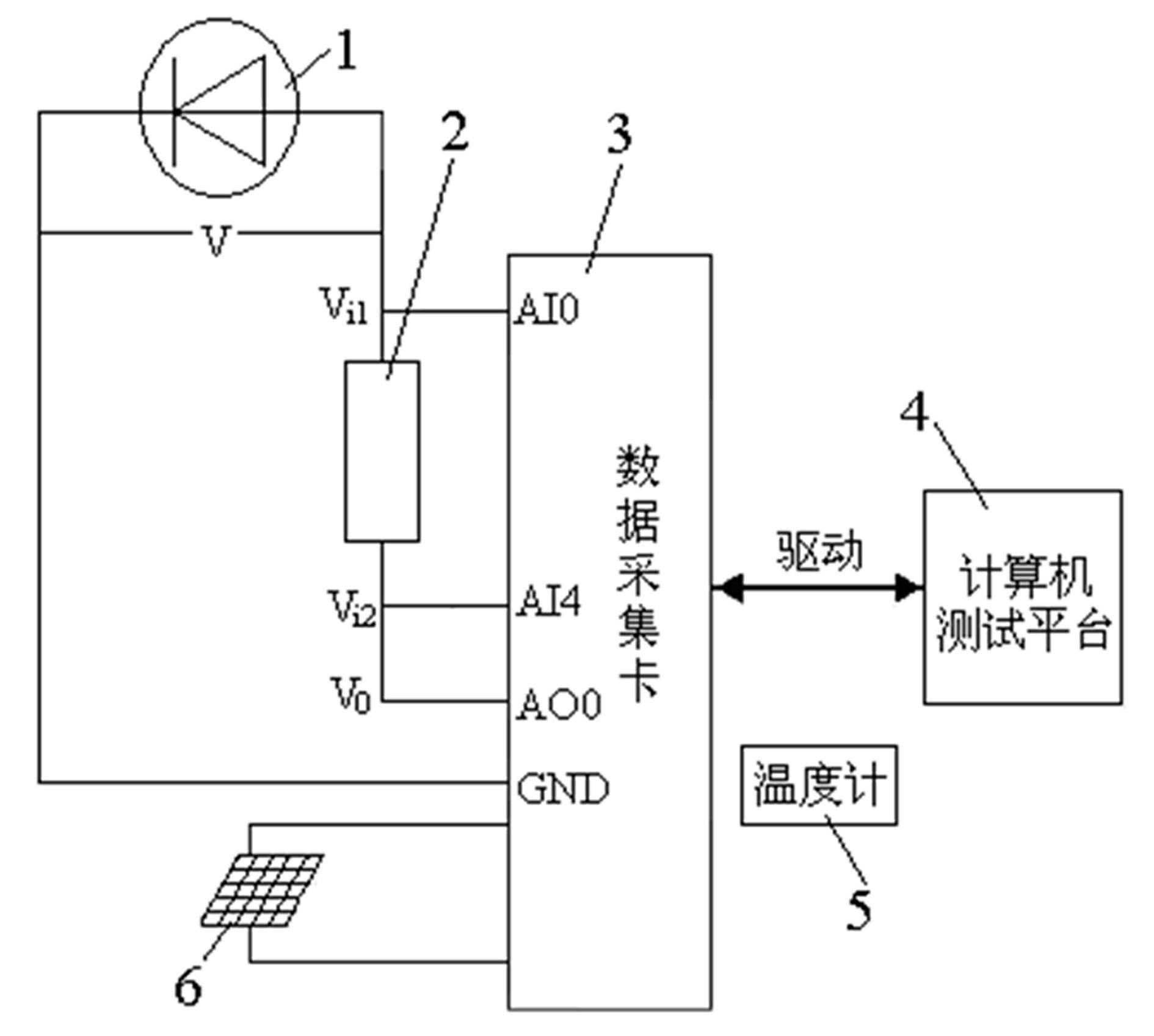 Solar battery and component testing system based on Lab VIEW