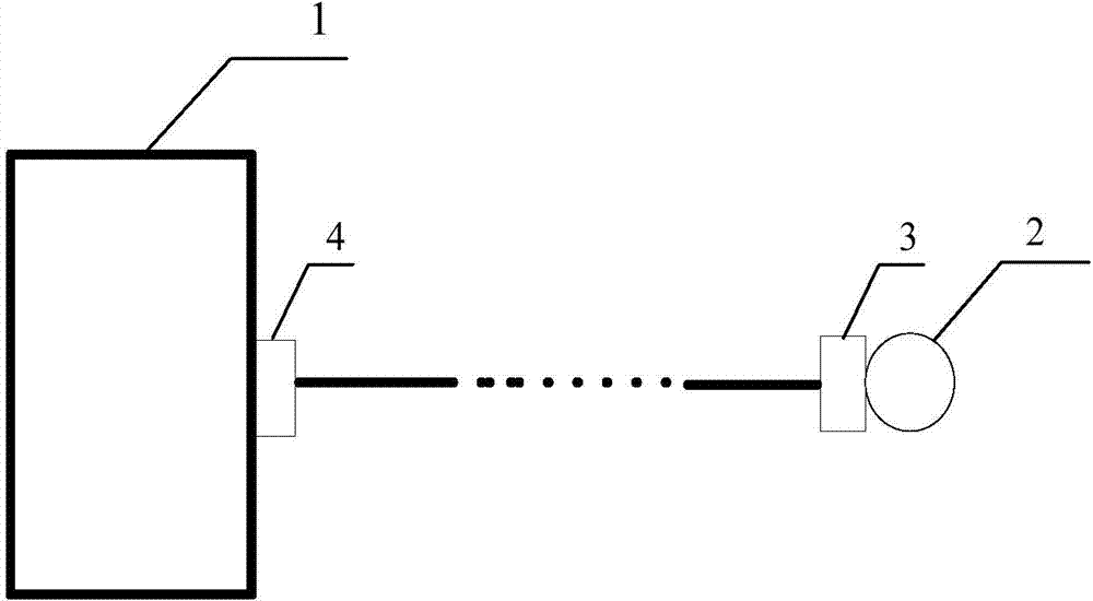 Testing method and system for long-distance multi-core cable