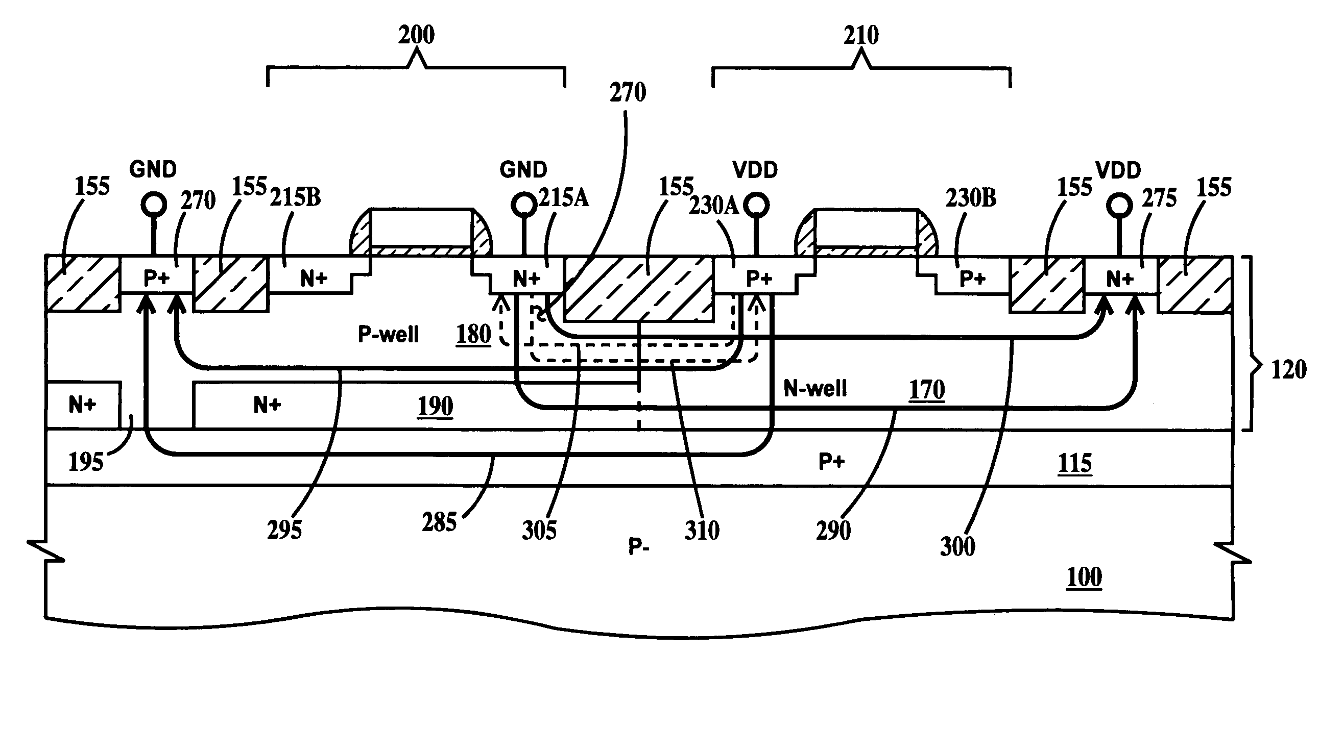 Triple-well CMOS devices with increased latch-up immunity and methods of fabricating same