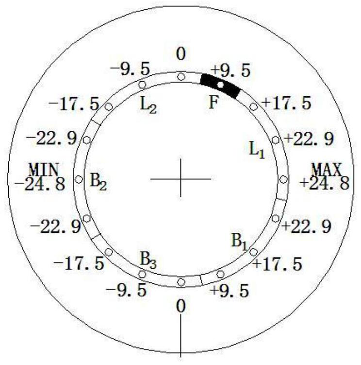 Shield segment type selection method