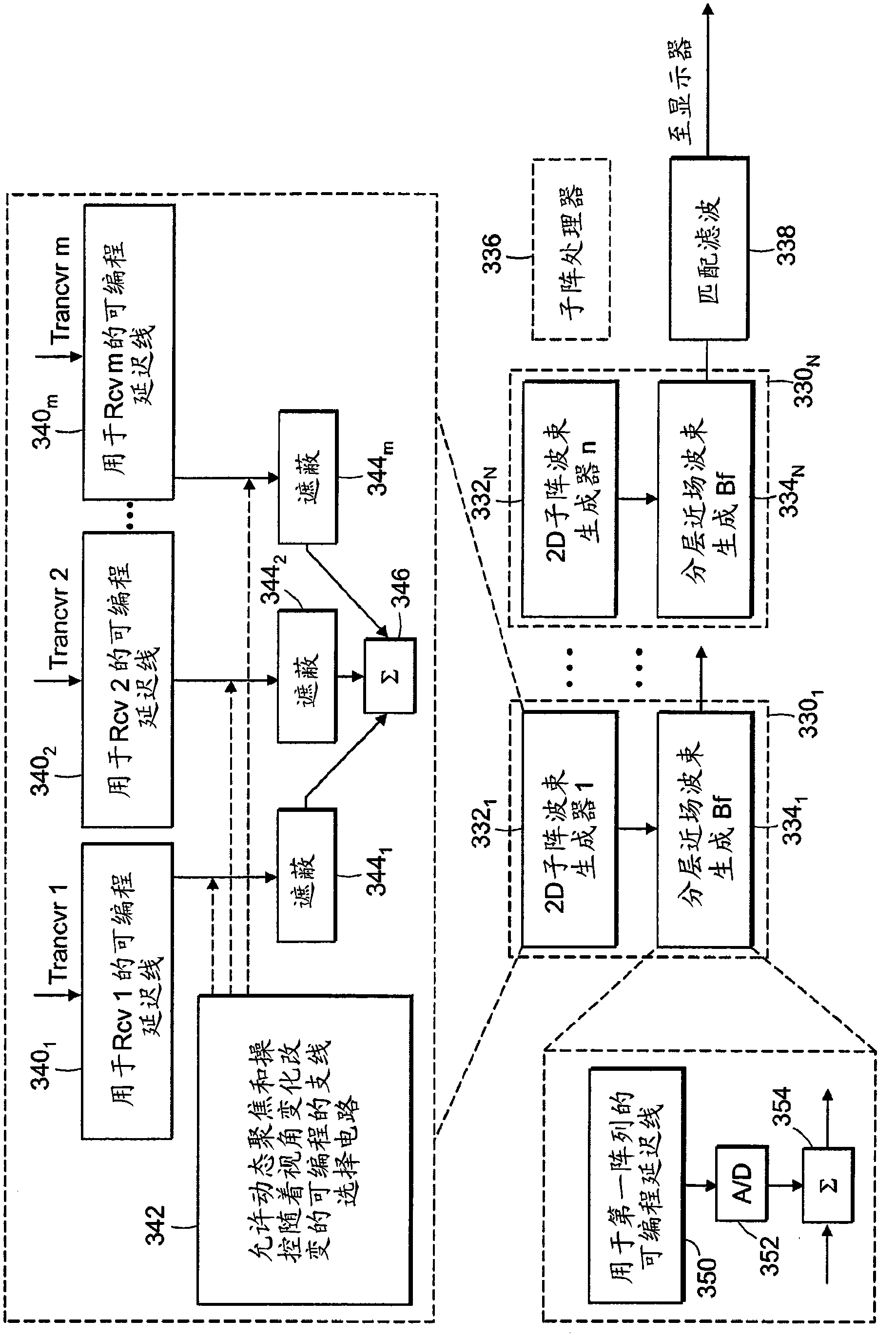 Ultrasound 3d imaging system