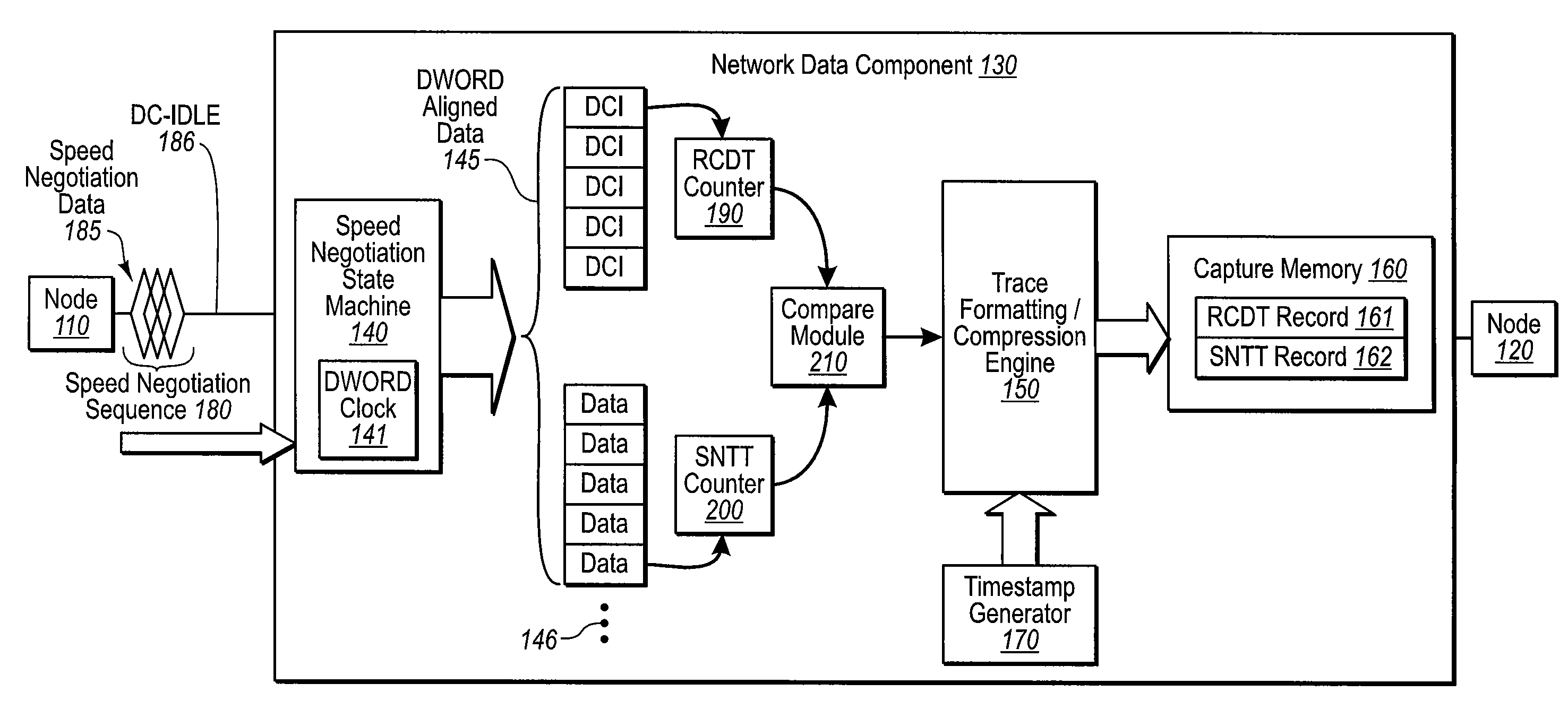 Capture rcdt and sntt sas speed negotiation decodes in a network diagnostic component