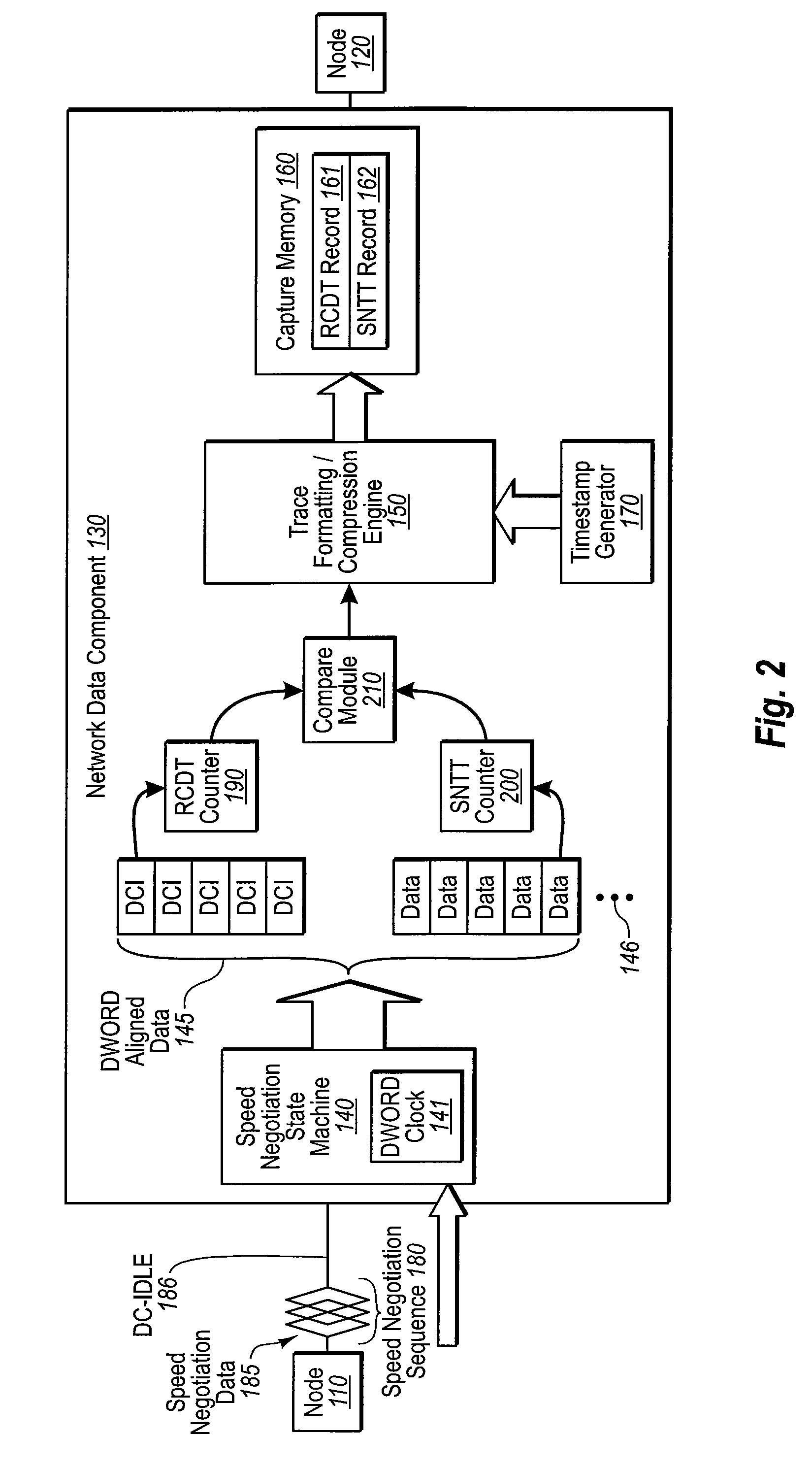 Capture rcdt and sntt sas speed negotiation decodes in a network diagnostic component