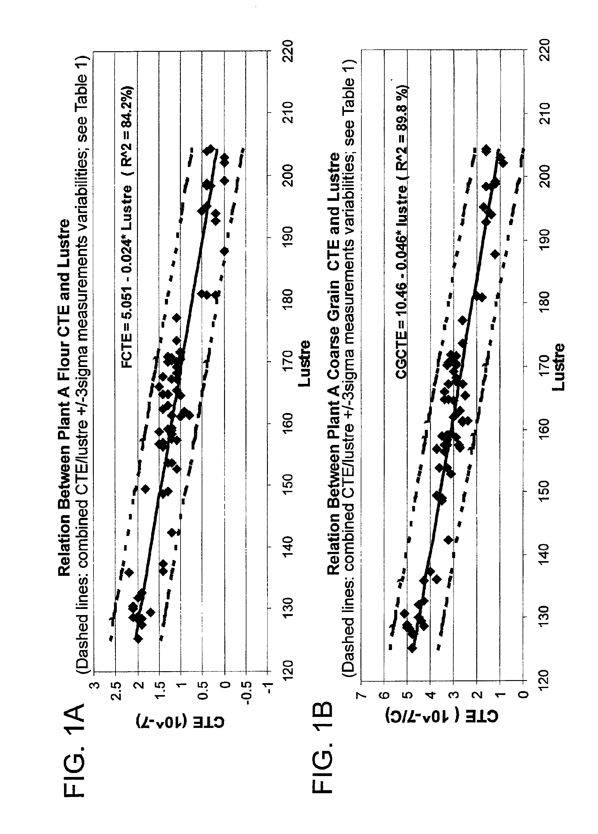 Use of a scanner to determine the optical density of calcined coke as a measure of coke quality