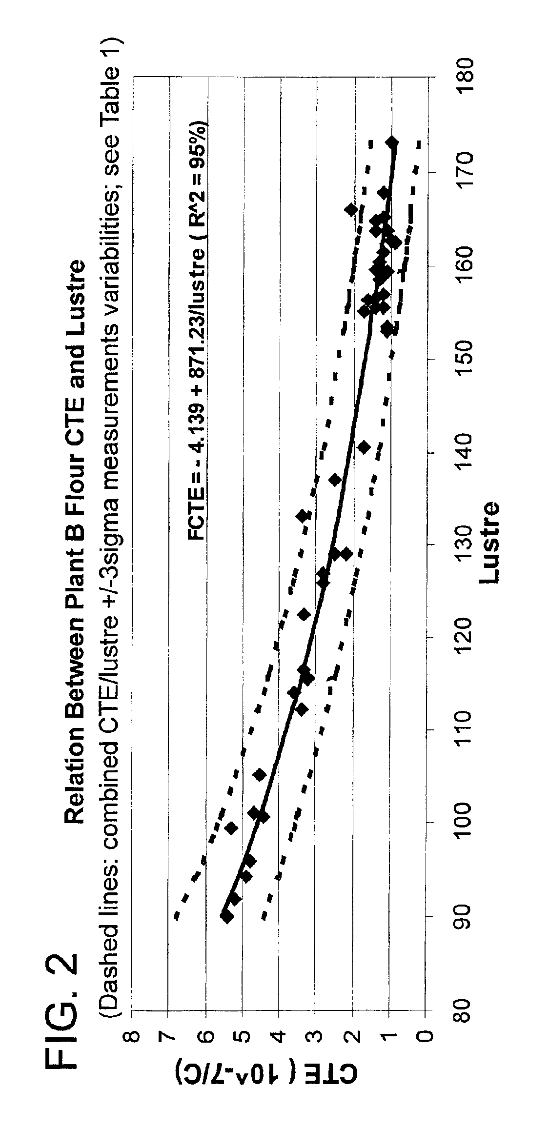 Use of a scanner to determine the optical density of calcined coke as a measure of coke quality