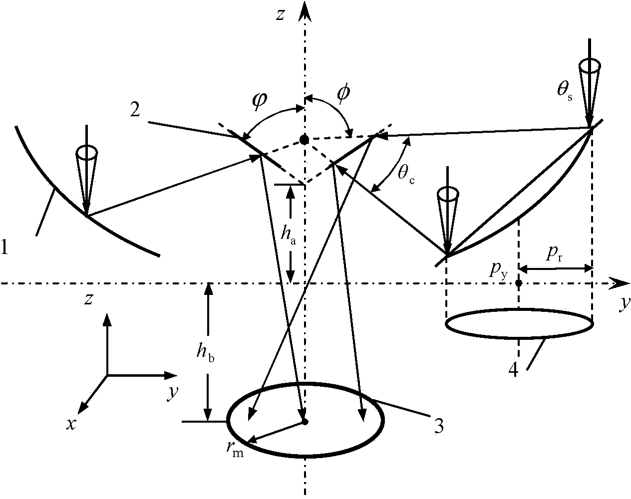 Symmetric type two-level plane reflection gathering method applied to space solar power station