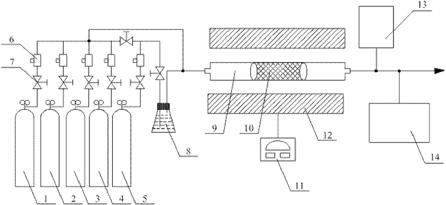 Titanium-based multi-metal oxide catalyst for removing diesel engine NOx by NH3-SCR in wide temperature window