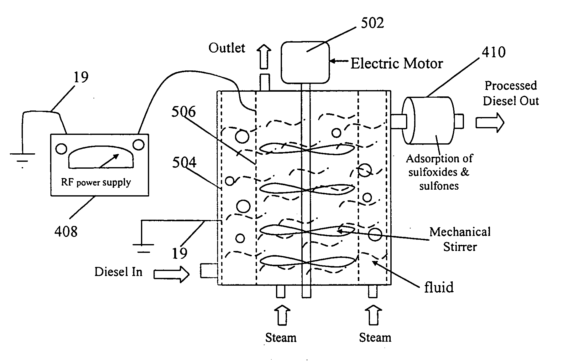 Method and apparatus for bubble glow discharge plasma treatment of fluids