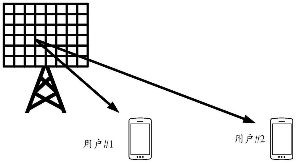 Method for establishing backhaul network and communication and communication device