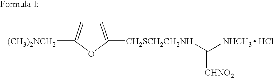 Stable pharmaceutical compositions, processes for making the same and methods of their use