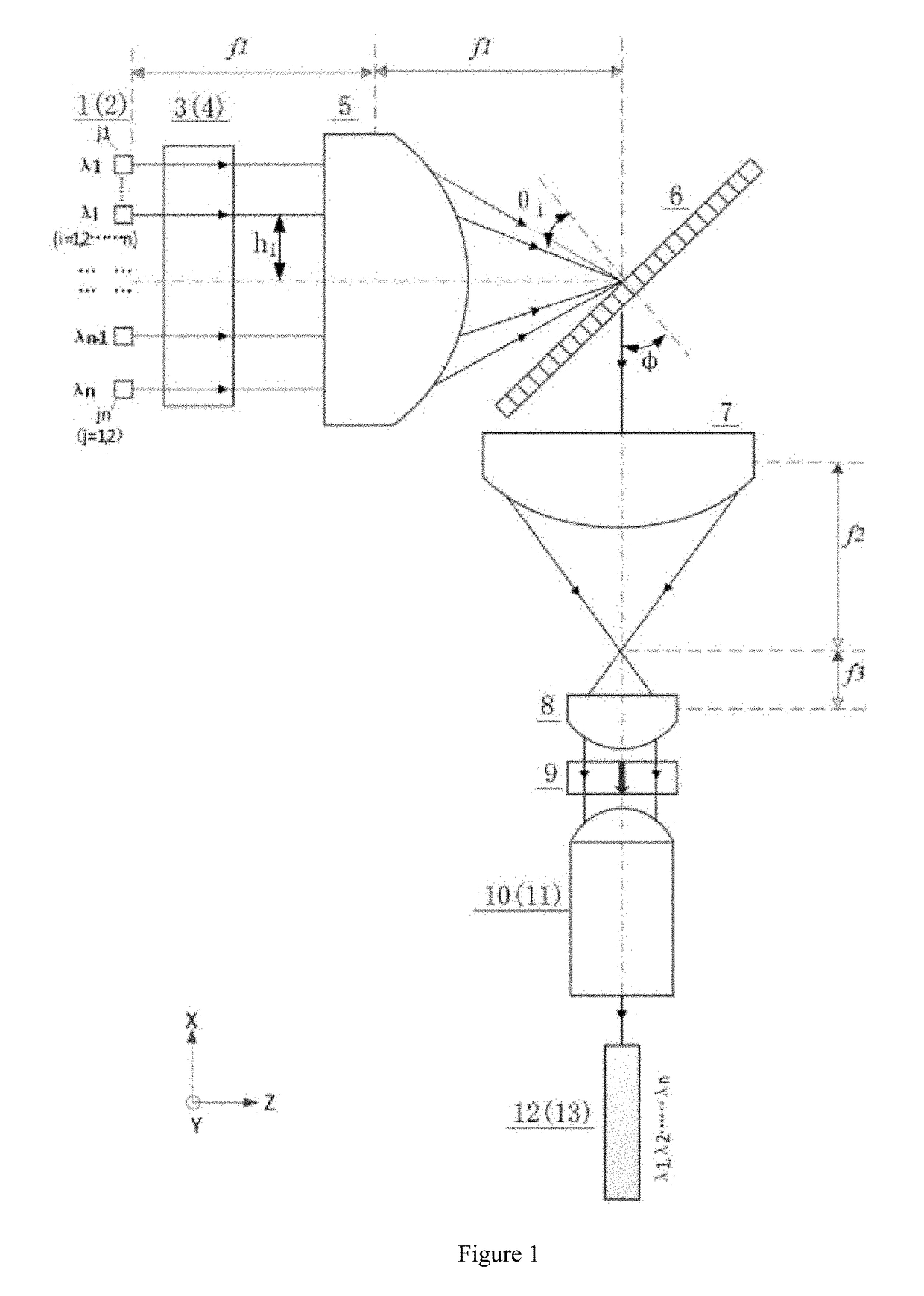 Wavelength Division Multiplexing/Demultiplexing Optical Transceiving Assembly Based on Diffraction Grating