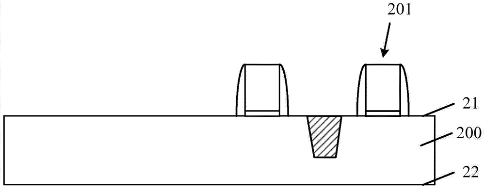 Semiconductor structure and formation method thereof