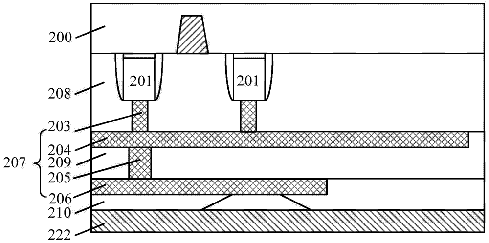 Semiconductor structure and formation method thereof