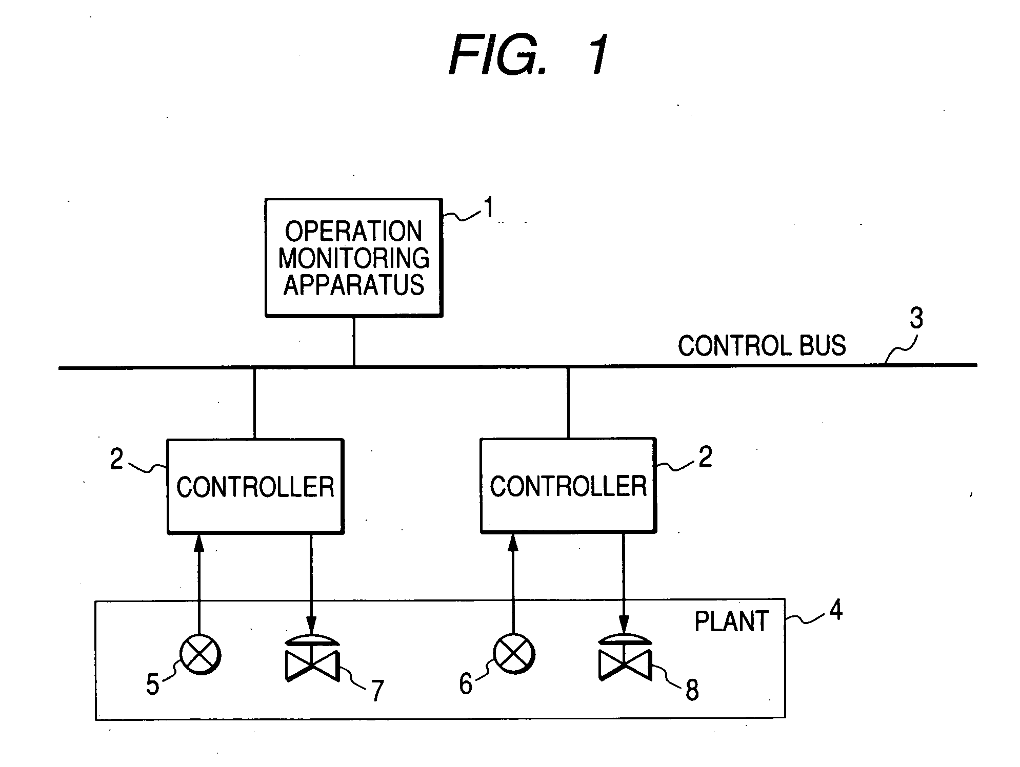 Communication Control System