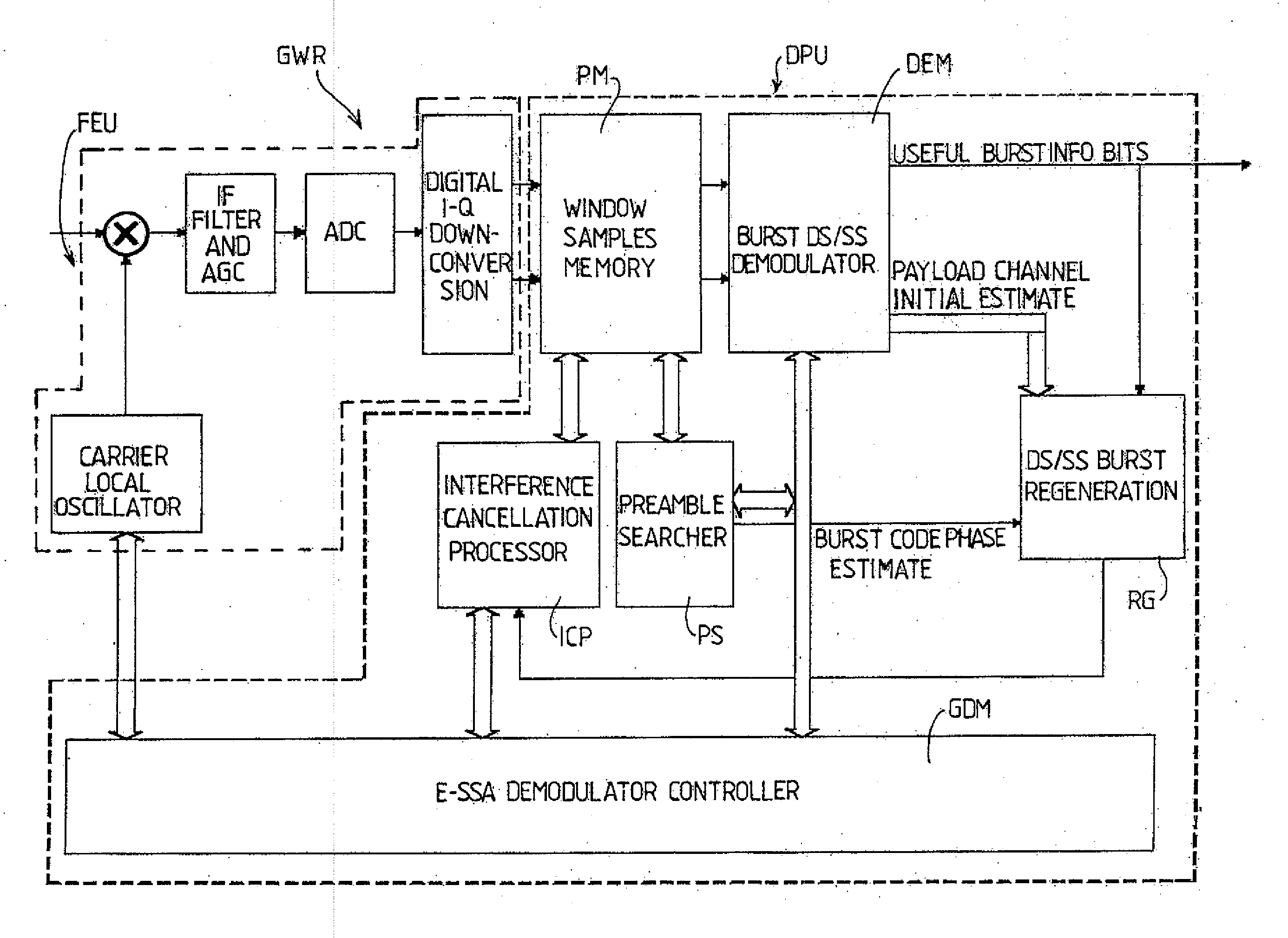 Methods, apparatuses and system for asynchronous spread-spectrum communication