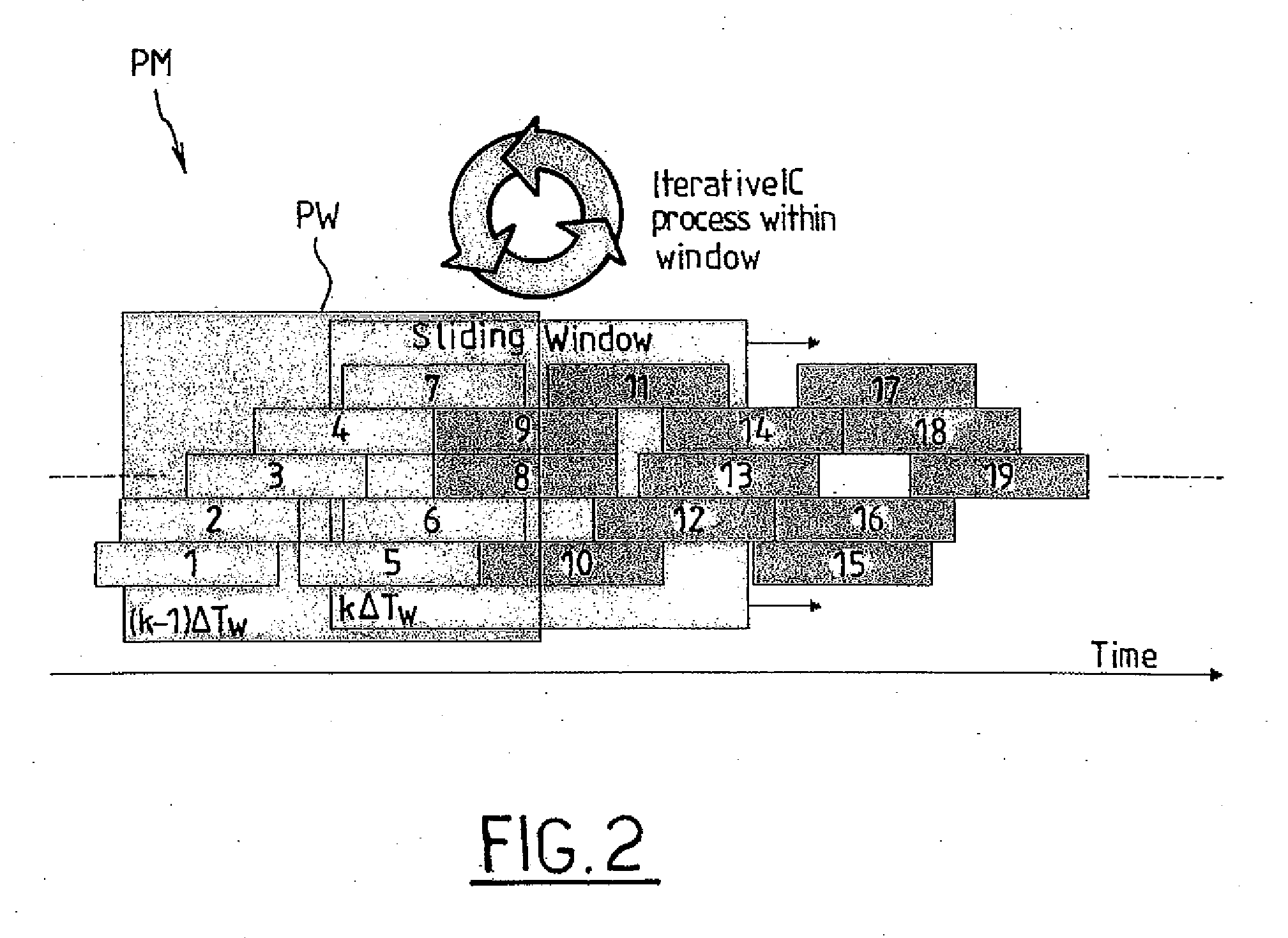 Methods, apparatuses and system for asynchronous spread-spectrum communication