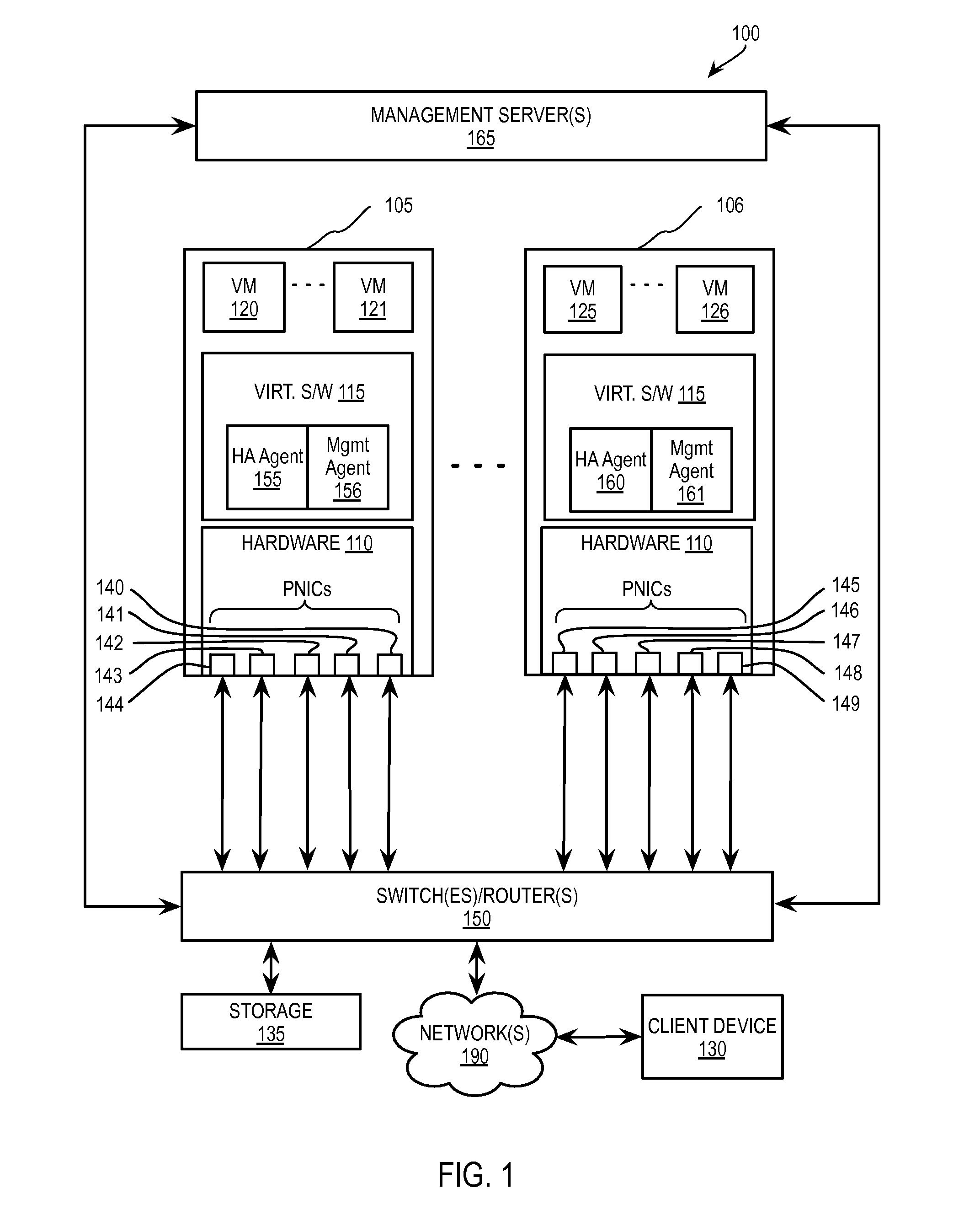 Virtual machine network loss detection and recovery for high availability