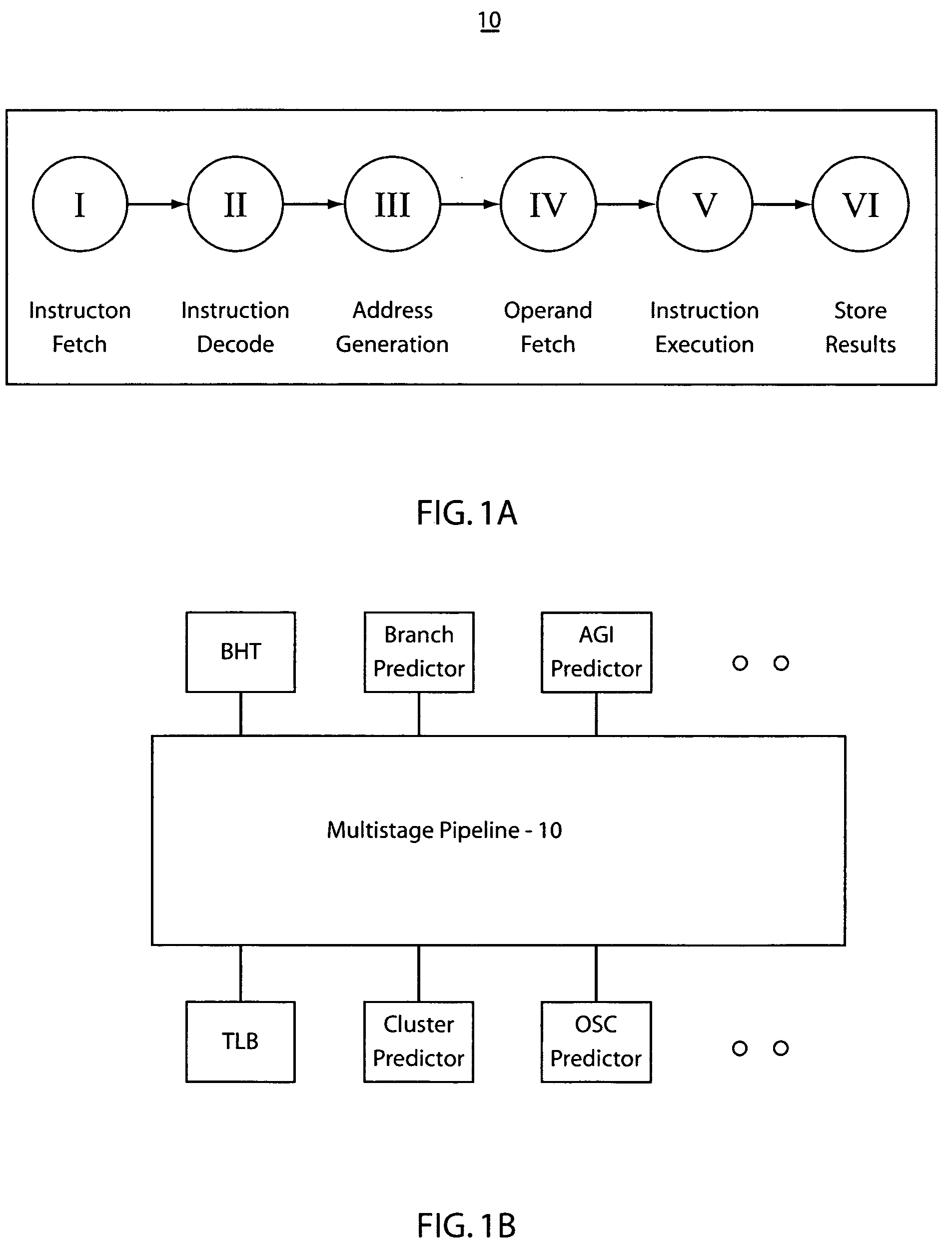 Context look ahead storage structures