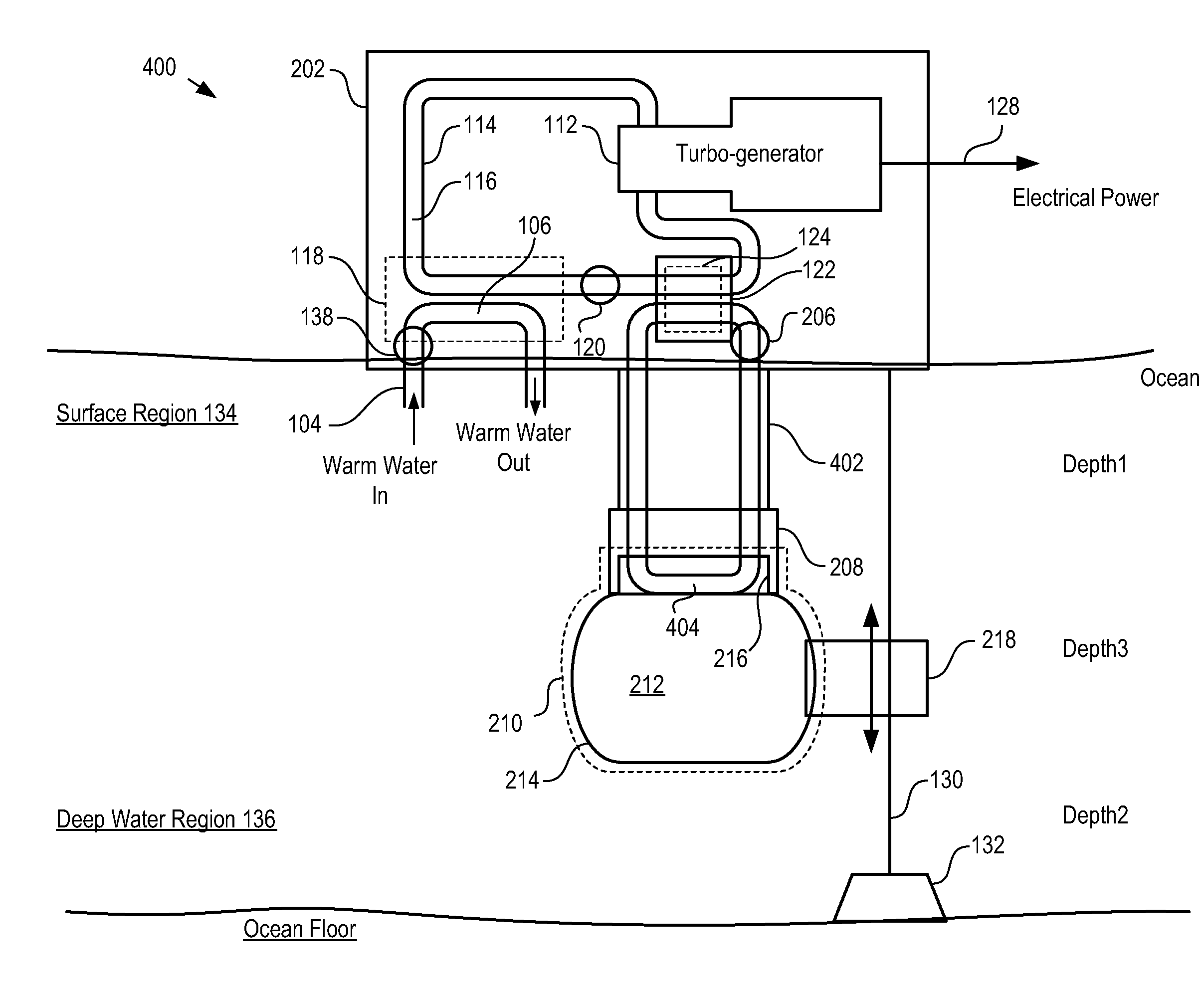 Ocean thermal energy conversion system