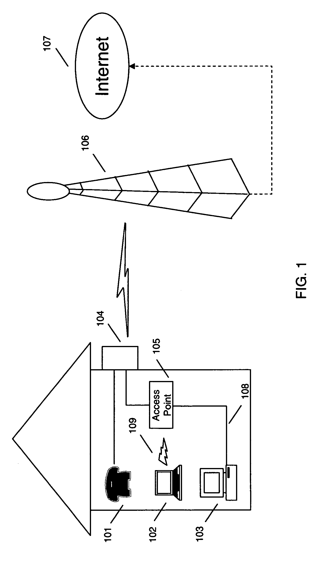 Loss tolerant transmission control protocol