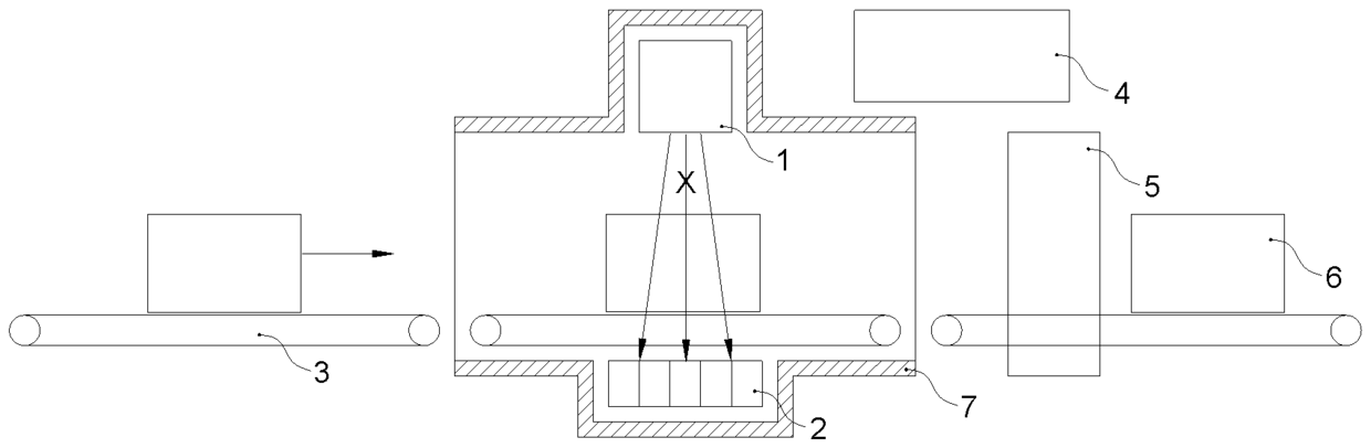 X-ray product quality automatic detection device