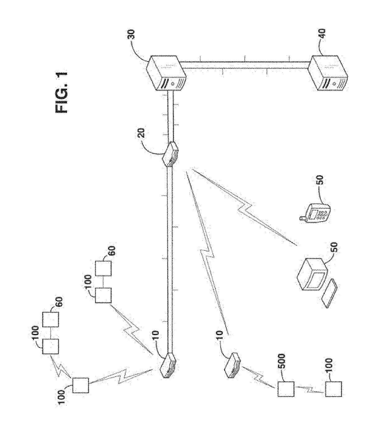 System and method for providing and managing electricity