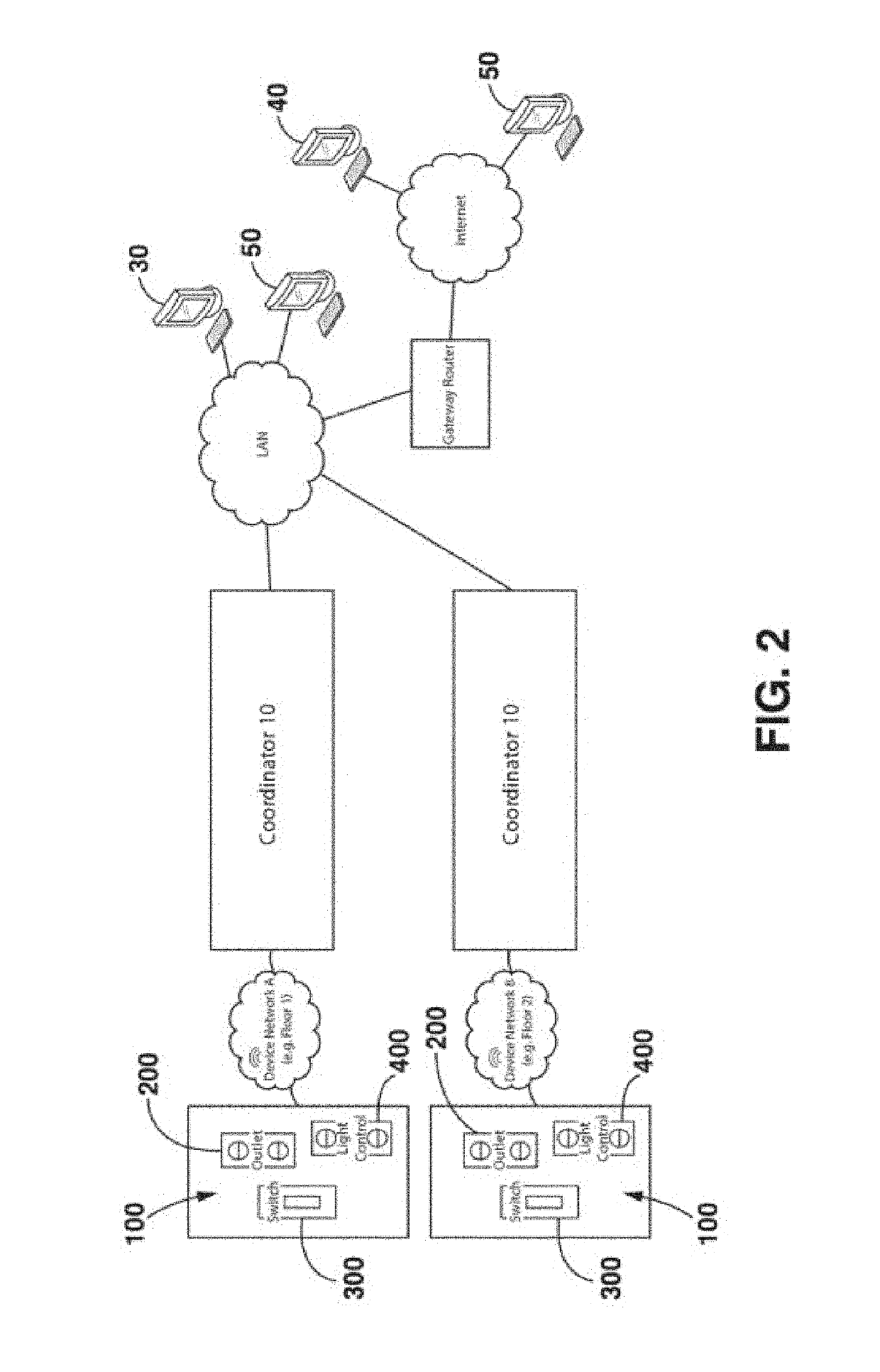 System and method for providing and managing electricity