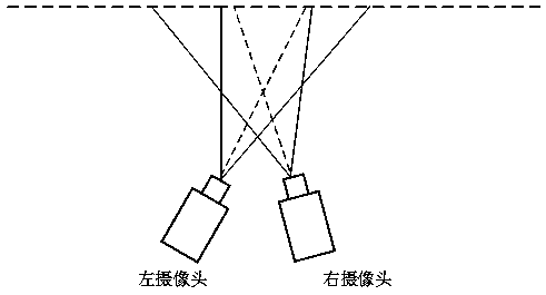 Trajectory optimization method for spraying robot based on reinforcement learning