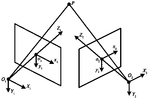 Trajectory optimization method for spraying robot based on reinforcement learning