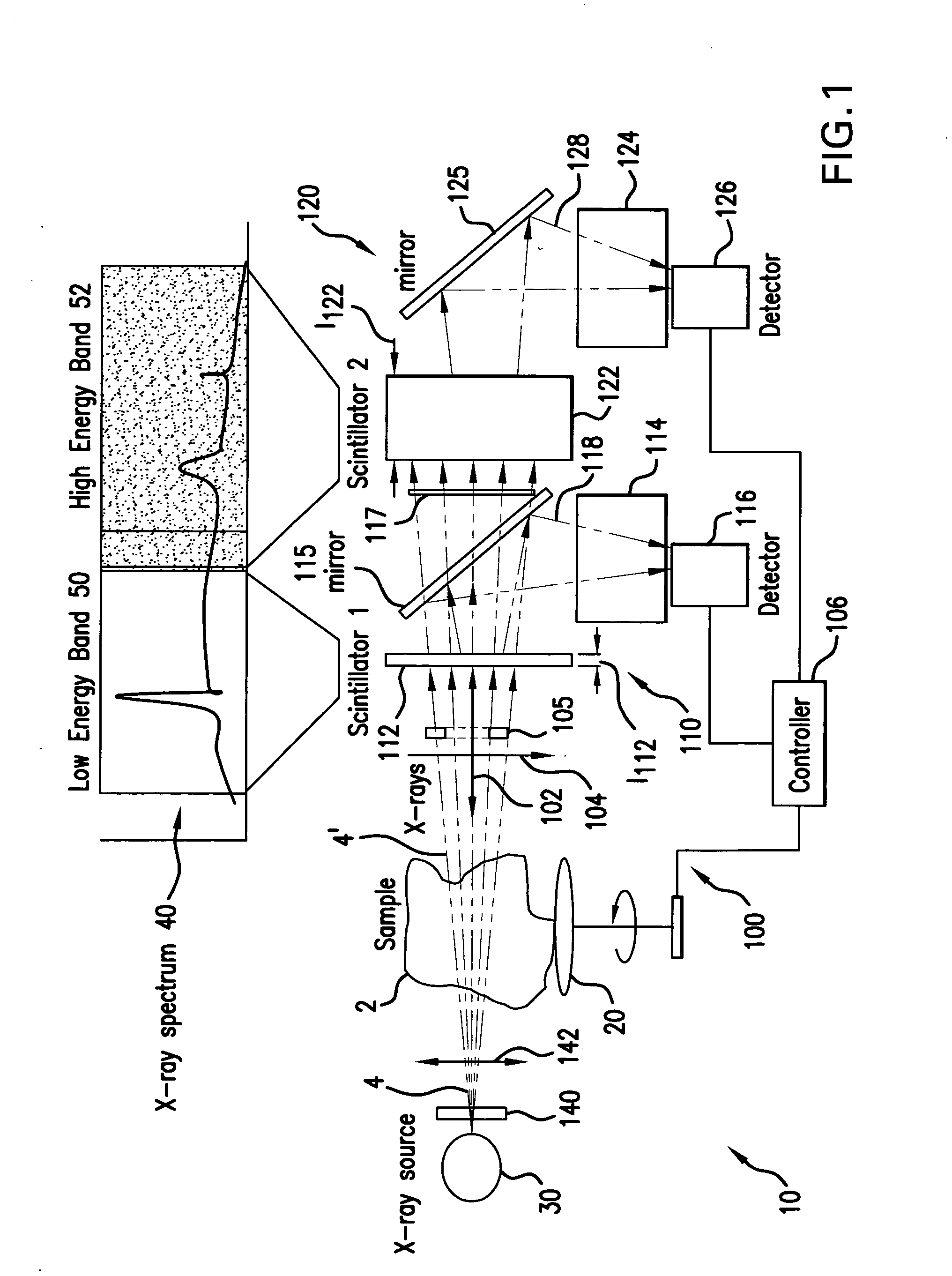 Dual-band detector system for x-ray imaging of biological samples