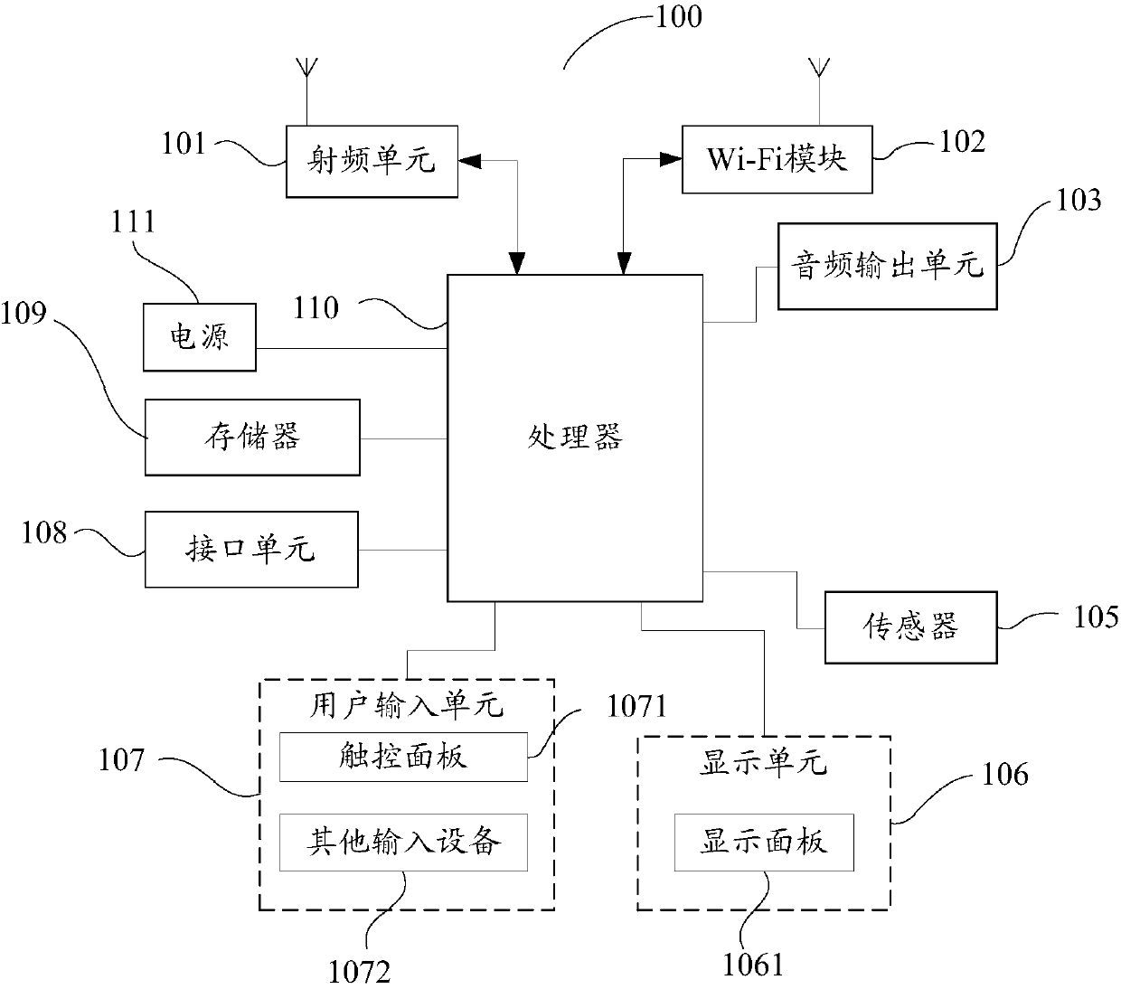 Data processing method, terminal and computer storage medium